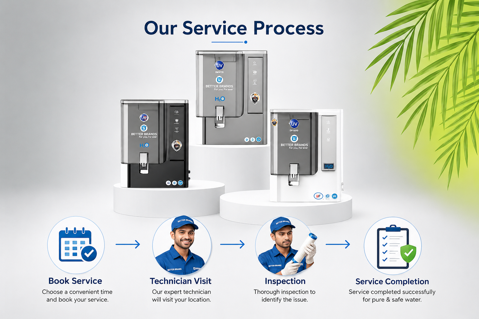 betterbrands service